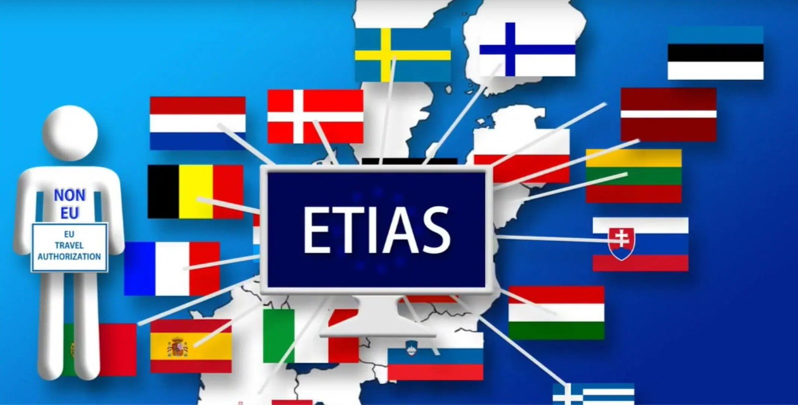 Alerta! Tu Viaje a Europa Podría Estar en Peligro: «ETIAS» | Revista HighFly